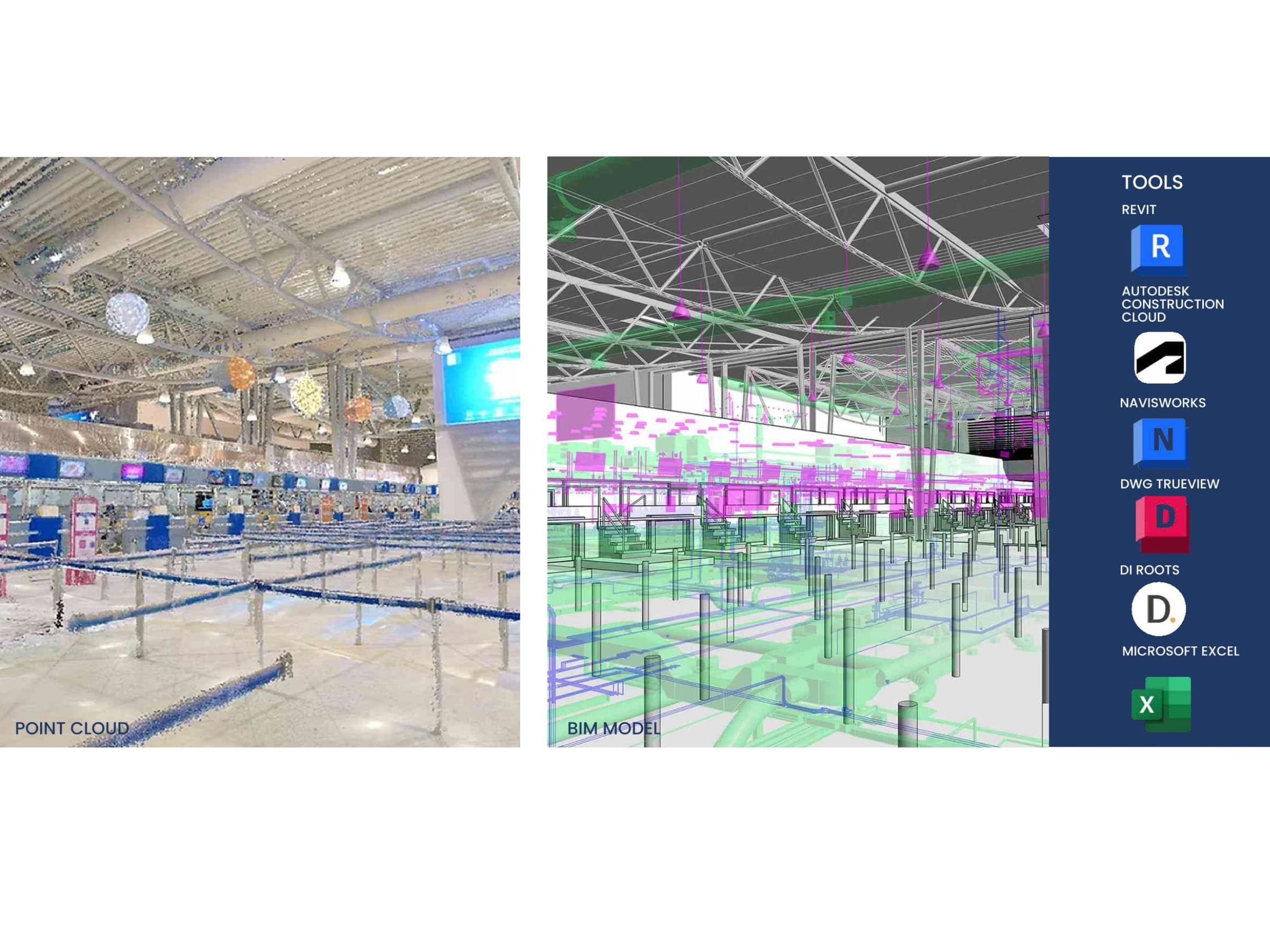 Athens International Airport