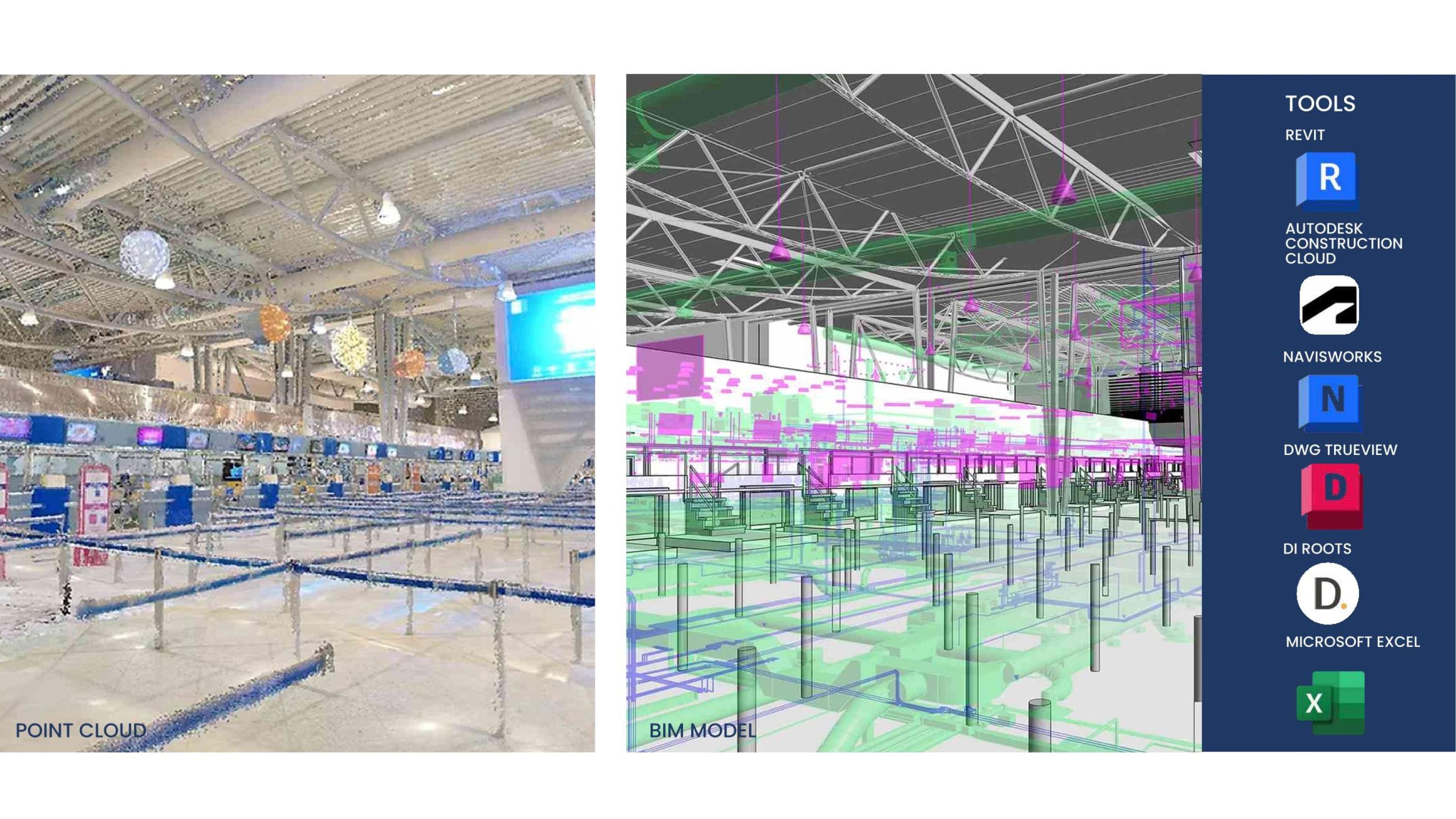 Athens International Airport, view 1